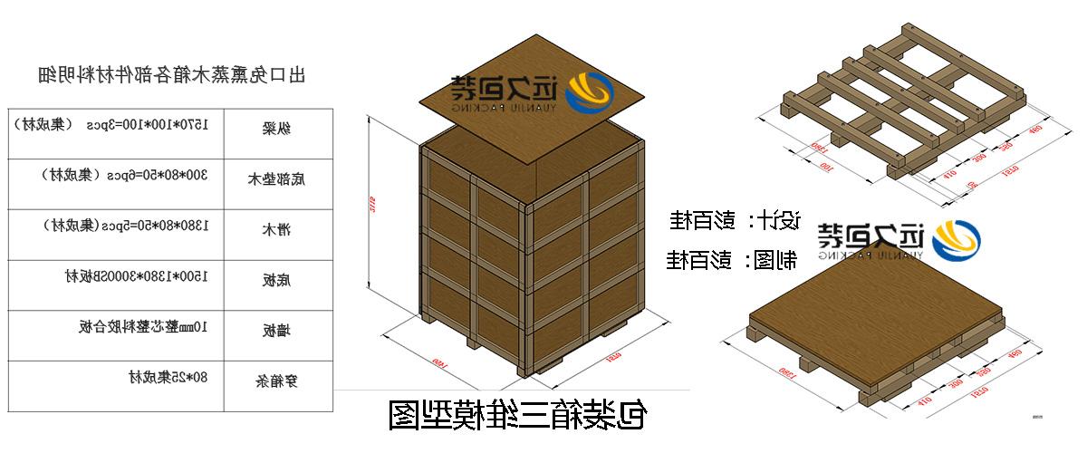 <a href='http://589364.dongyvietnam.net'>买球平台</a>的设计需要考虑流通环境和经济性